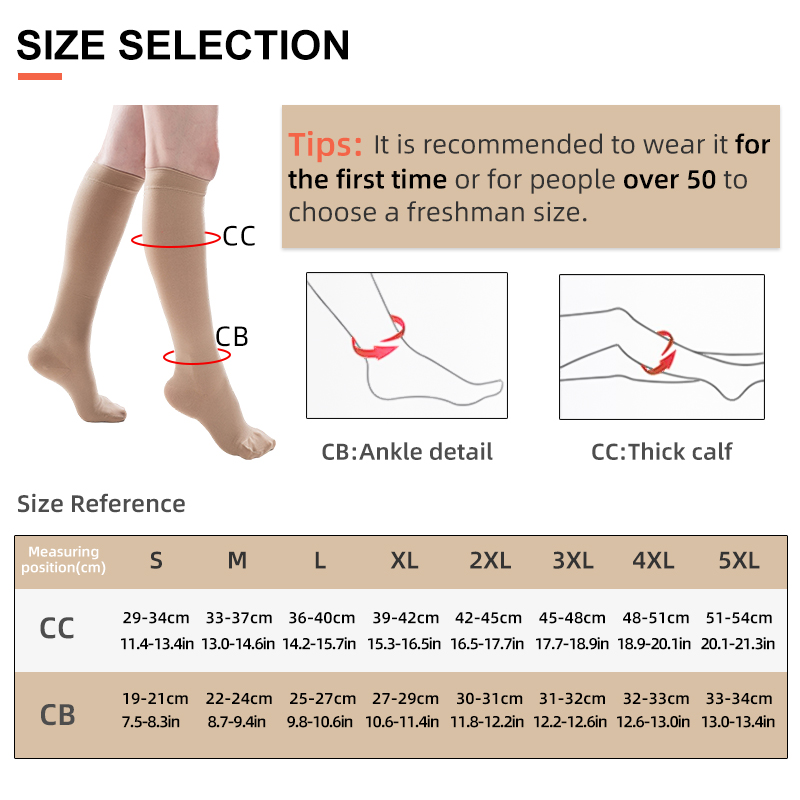 Closed Toe Medical Compression - đánh giá và giá Compression Sleeve Calf